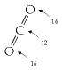 Weights of carbon atom and CO2 molecule