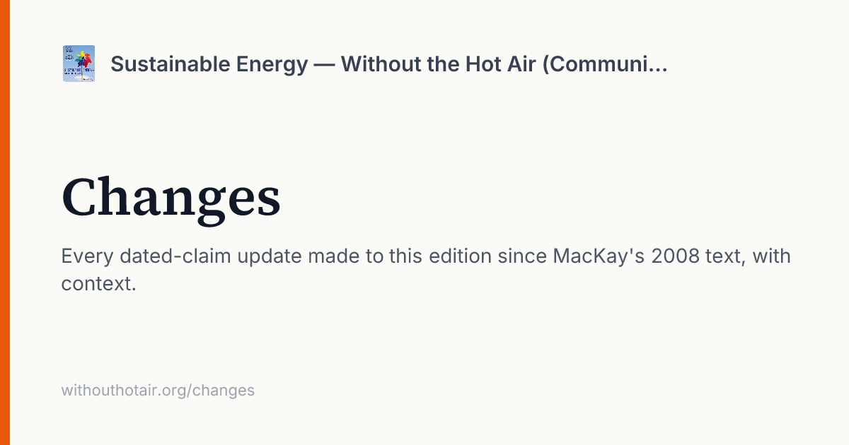 Screenshot of the changes page showing original 2008 text struck through and revised text highlighted